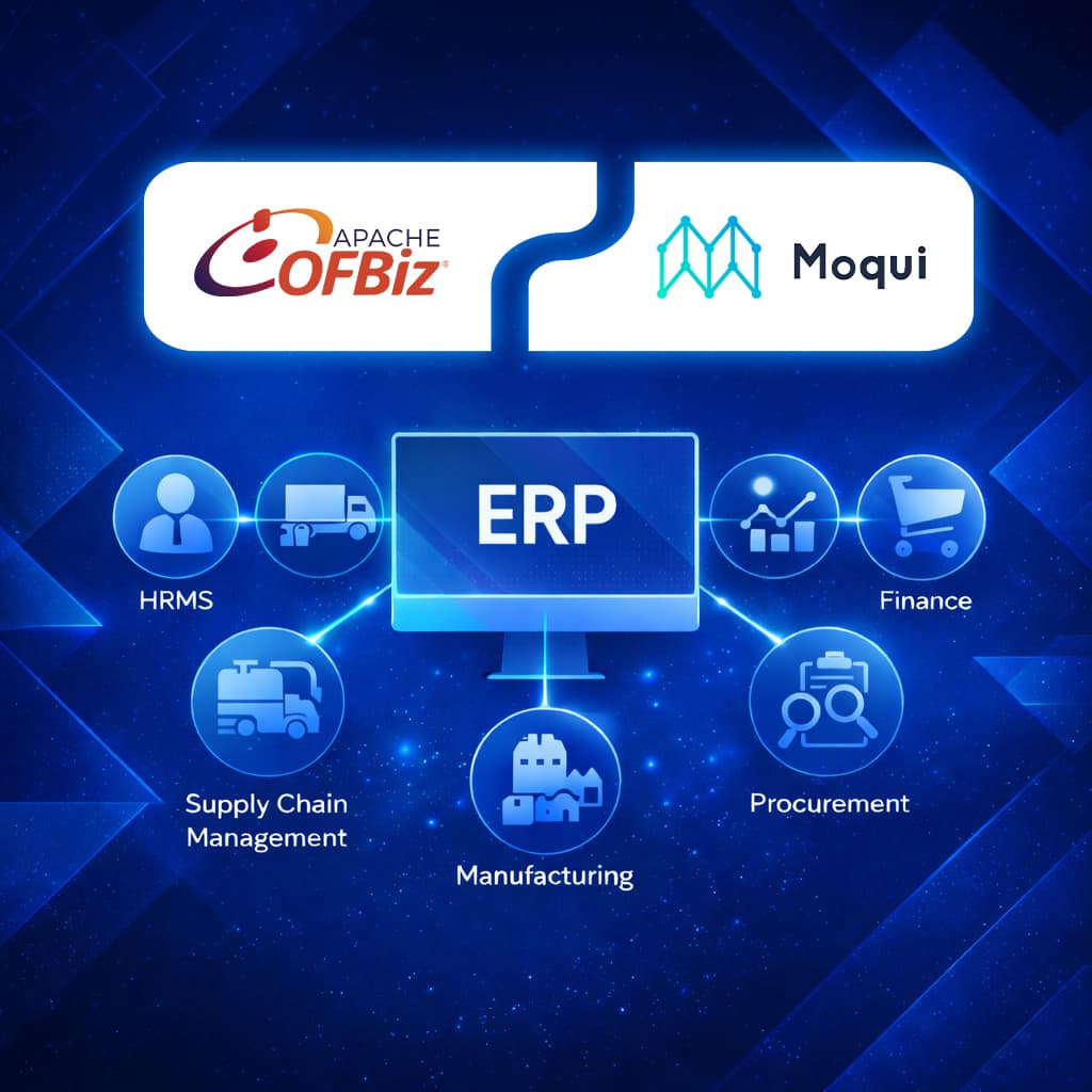 Custom ERP development cost drivers including modules, integrations, workflows, data migration, UX, and reporting