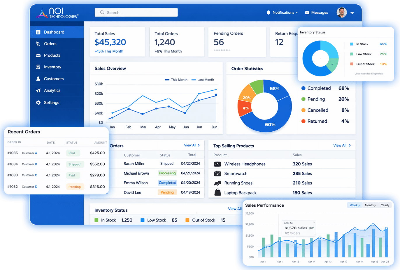 ERP Dashboard