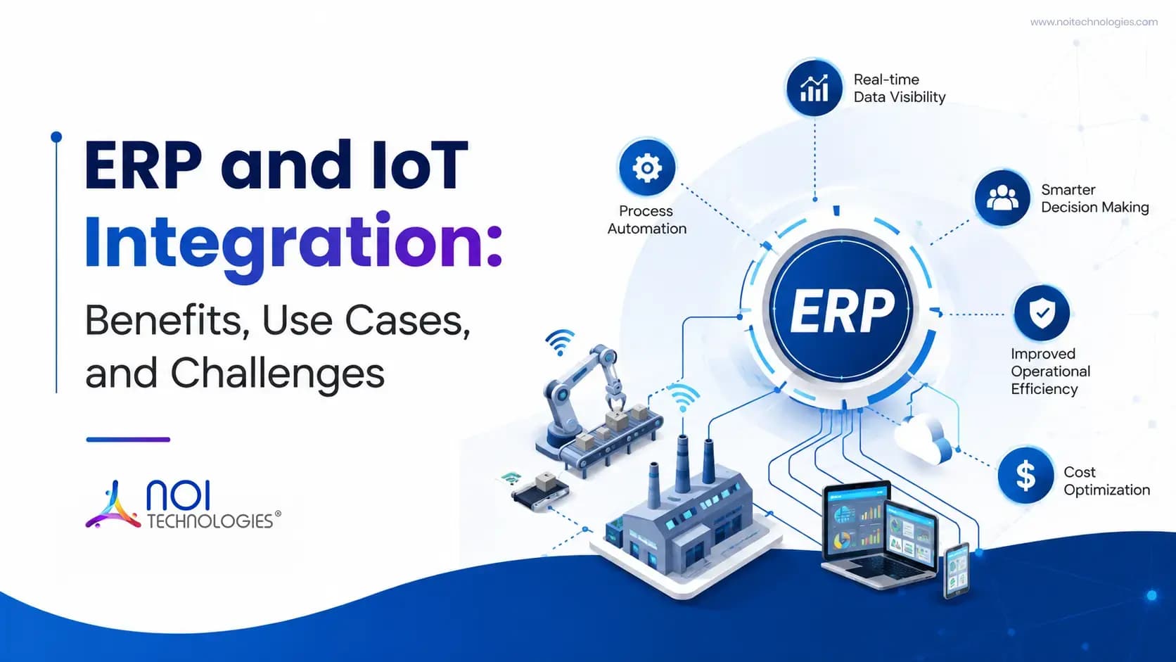 ERP and IoT Integration: Benefits, Use Cases, and Challenges