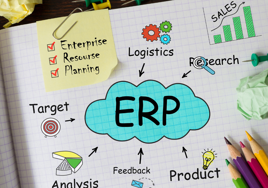 ERP Software Guide